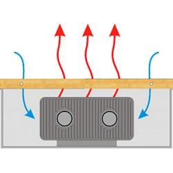electrokonvektor-v-pol-bez-ventilytora